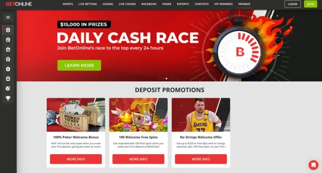 BetOnline Promotions