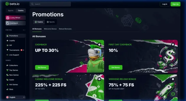 Bets.io Promotions