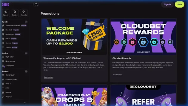 Cloudbet Promotions