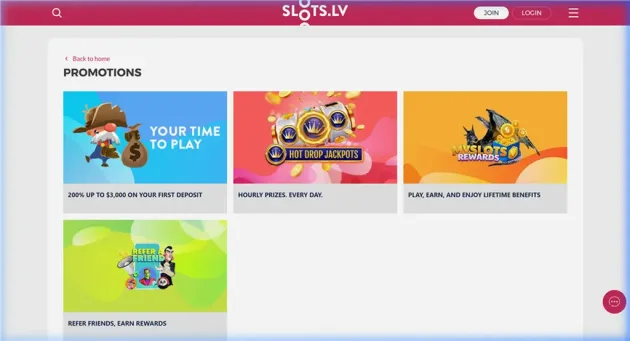 Slots.lv Promotions
