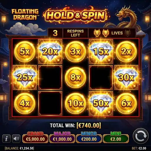 Floating Dragon Hold and Spin bonus feature with locked coins respins counter and jackpot corner prizes active