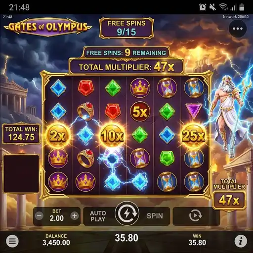 Gates of Olympus slot free spins with accumulated multiplier orbs